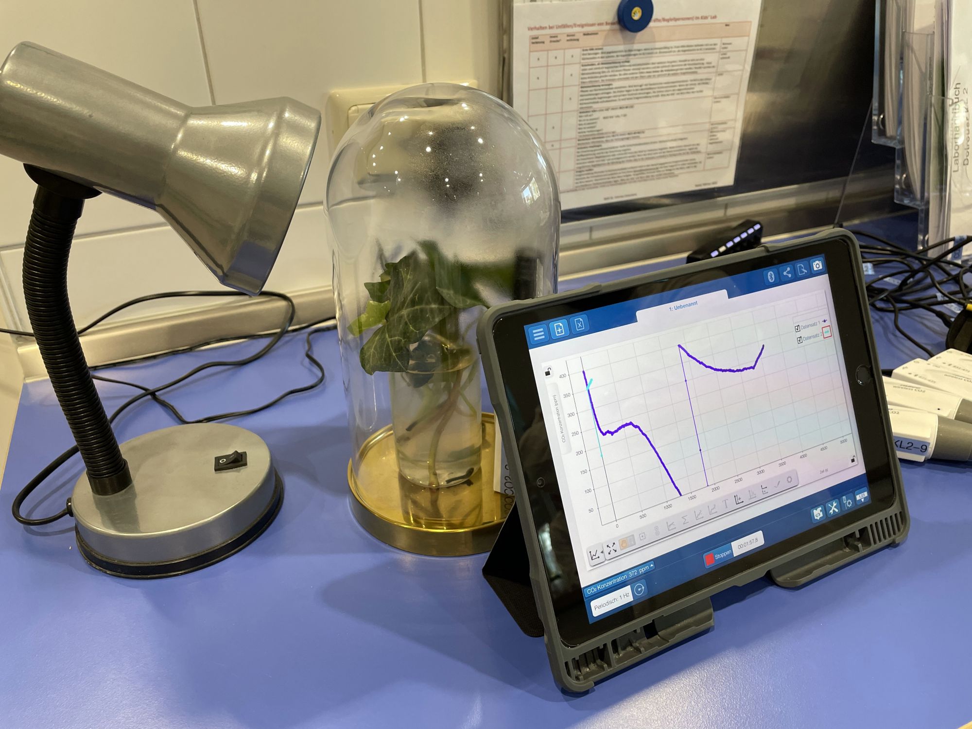 BASF Kid's Lab - smart future (Klassen 6) - Start